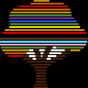 Avatar of Ross Griswold