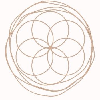 Avatar of Amanda Hart, CC